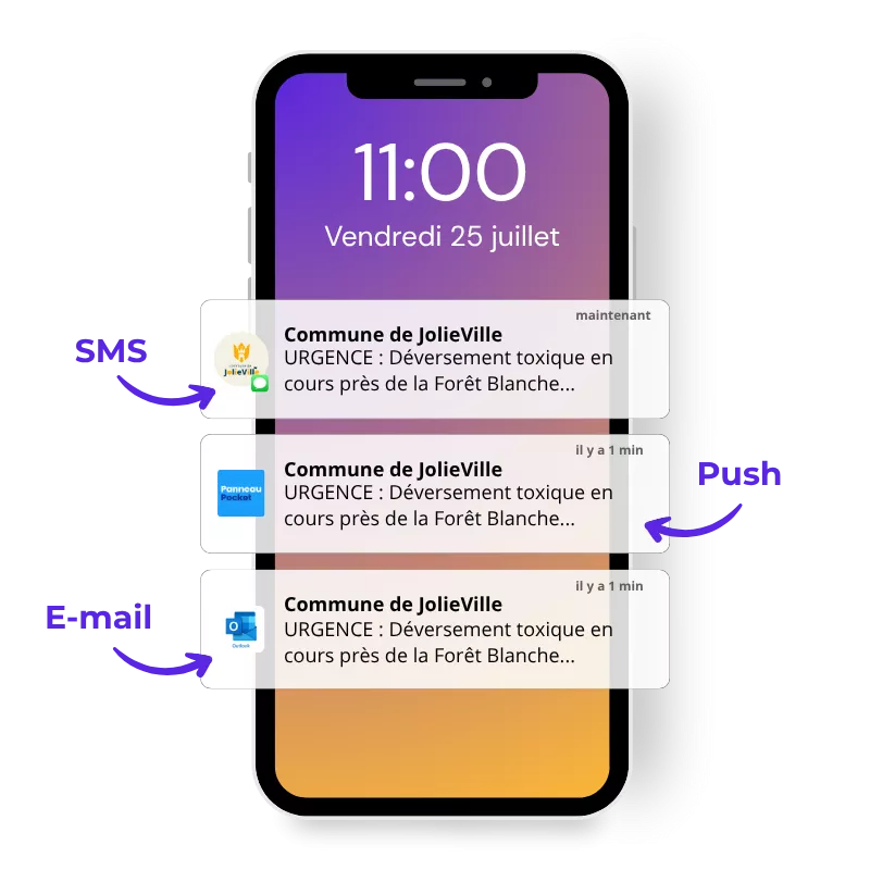 Visuel alertes citoyennes sur téléphone