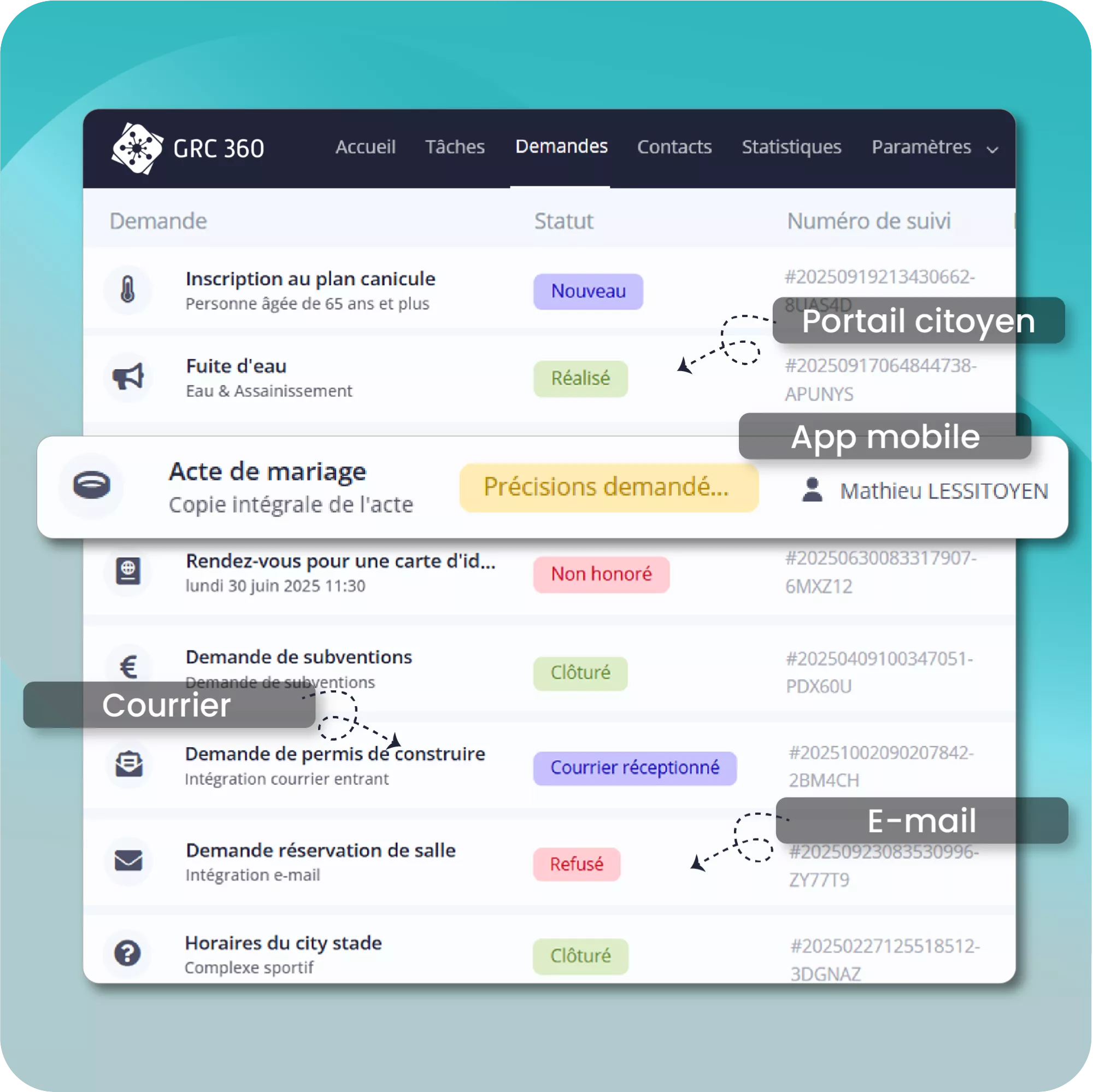 centraliser-lp-rdvol